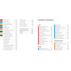 The Pocket Universal Principles of Color
