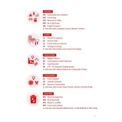 Mapping the Zero Carbon City Region: Vienna Metropolitan Area