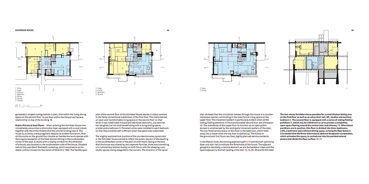 A GENEALOGY OF MODERN ARCHITECTURE