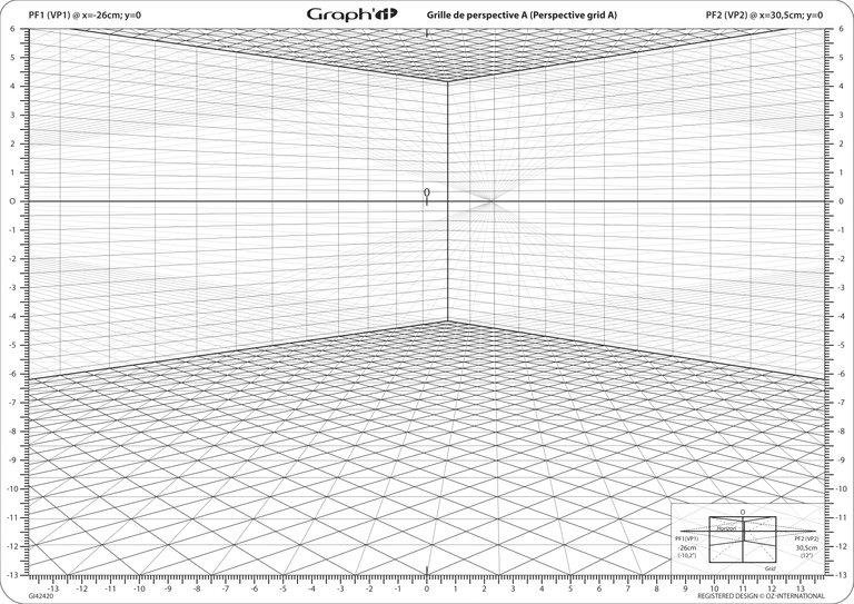 Graph'it perspektivskabelon