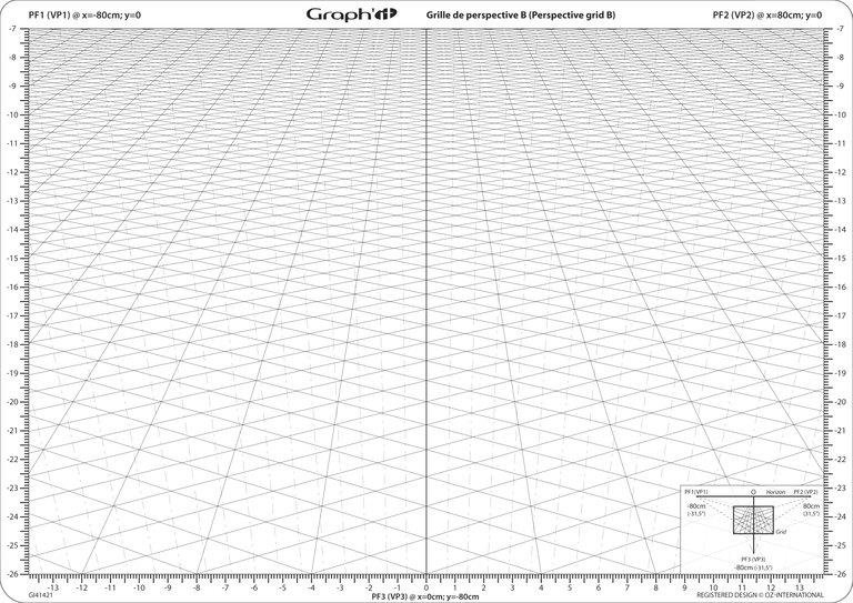 Graph'it perspektivskabelon