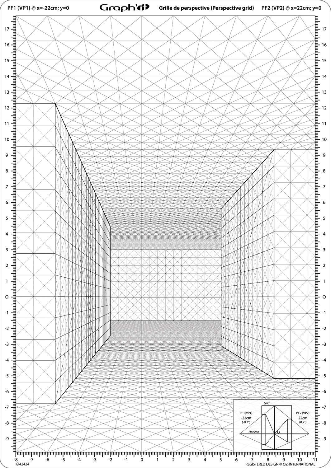 Graph'it perspektivskabelon