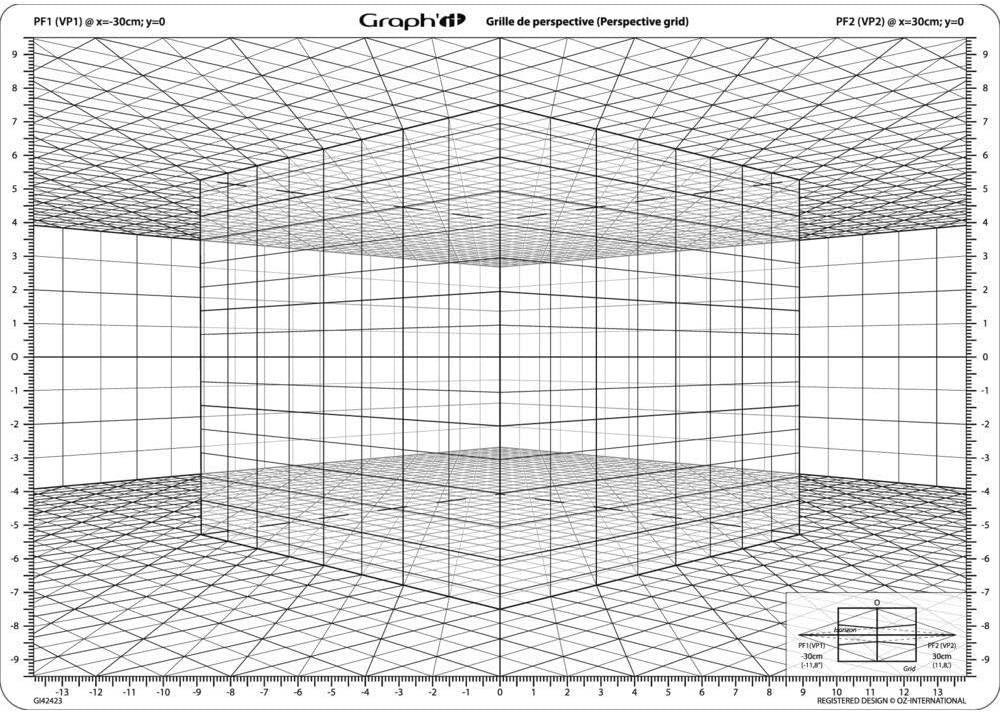 Graph'it perspektivskabelon