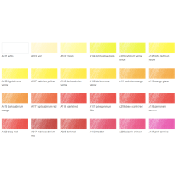 Faber-Castell Polychromos Farveblyant