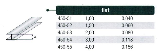 Flad connector styren - 100 cm