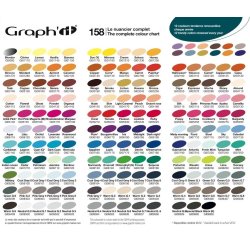 Graph'it Twin Tip Alcohol Marker