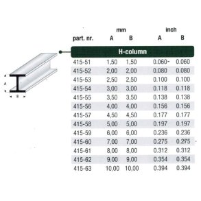 H-profil styren - 100 cm