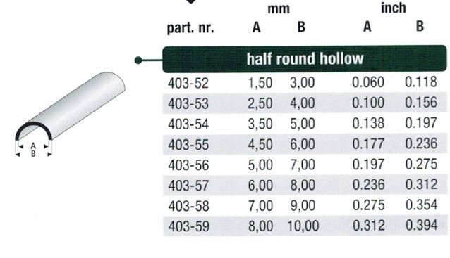 Halvrund rr styren - 100 cm