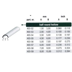 Halvrund rr styren - 100 cm