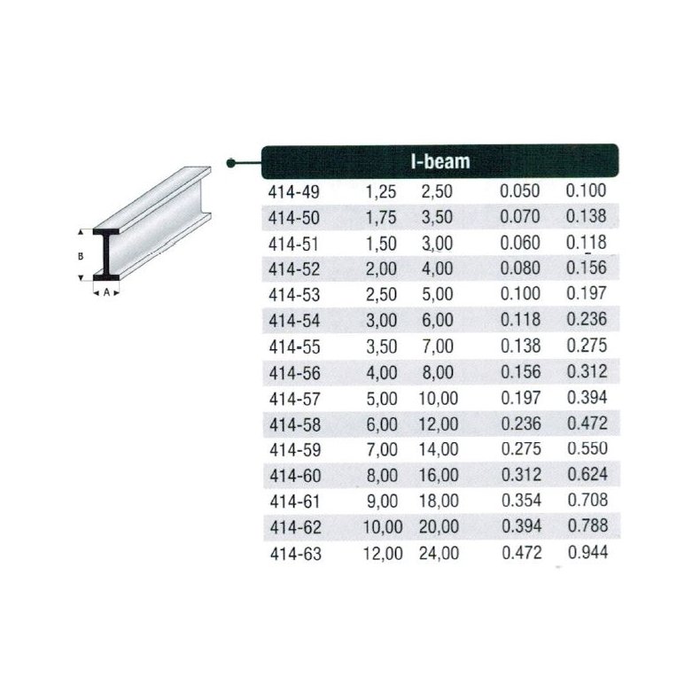 I-profil styren - 100 cm