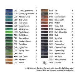 Derwent Inktense akvarelblyanter