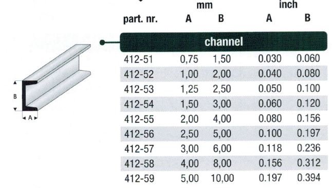 Kantprofil styren - 100 cm