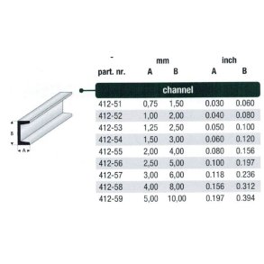 Kantprofil styren - 100 cm