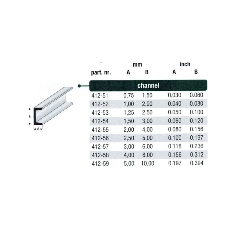 Kantprofil styren - 100 cm