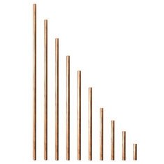 Svejsetrd m/kobberbelgning - 100cm