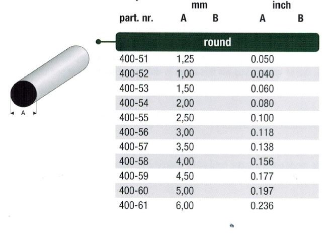 Rund stang styren - 100 cm