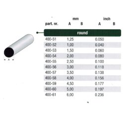 Rund stang styren - 100 cm