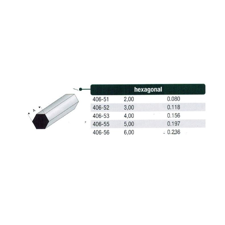 Sekskantet stang styren - 100 cm