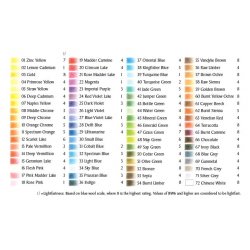 Derwent Watercolor farveblyant