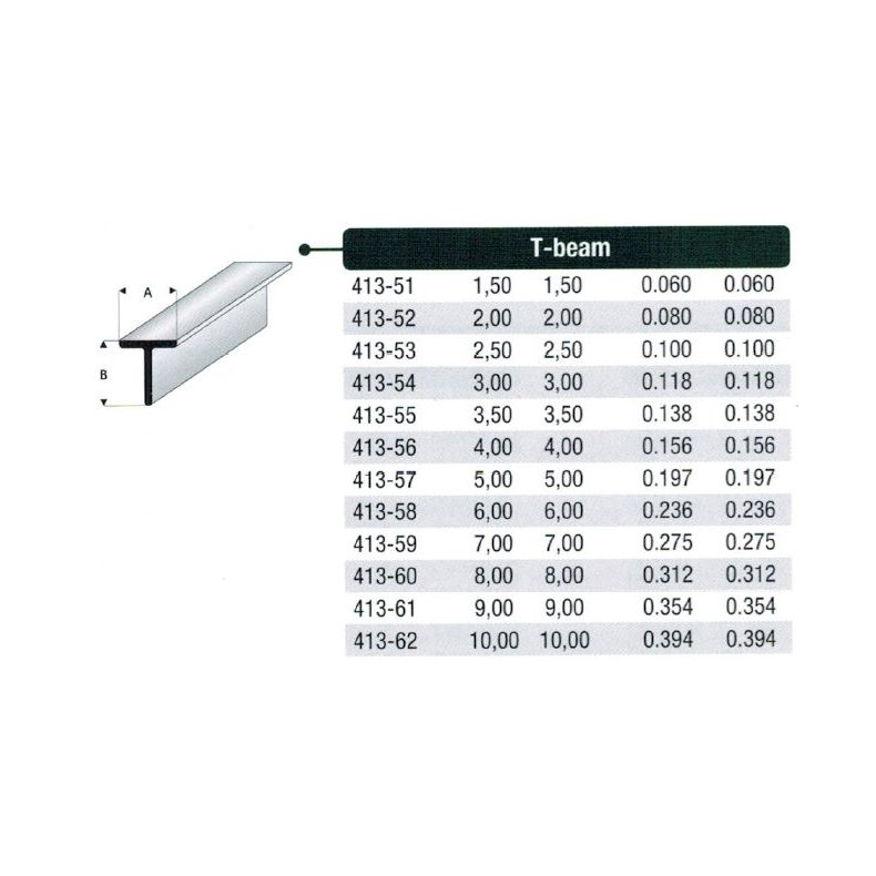 T-profil styren - 100 cm