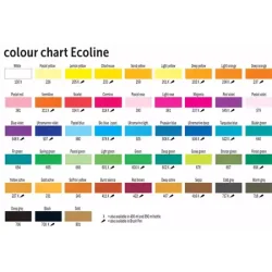 Ecoline flydende akrylmaling st - 5x30 ml.