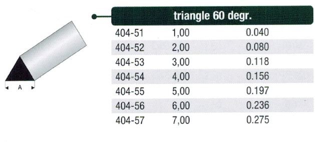 Trekant stang 60 grader, styren - 100 cm