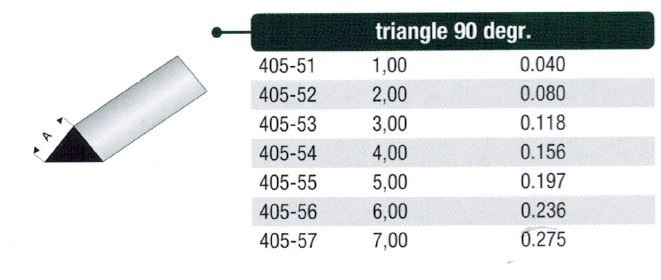 Trekant stang 90 grader, styren - 100 cm