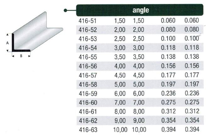 Vinkel-profil styren - 100 cm