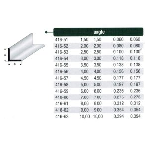 Vinkel-profil styren - 100 cm
