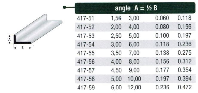 L-profil styren - 100 cm