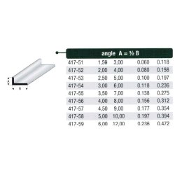 L-profil styren - 100 cm