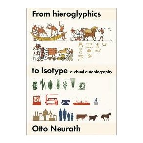 FROM HIEROGLYPHICS TO ISOTYPE
