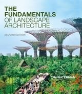 FUNDAMENTALS OF LANDSCAPE 2. REV