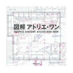 GRAPHIC ANATOMY OF ATELIER BOW WOW