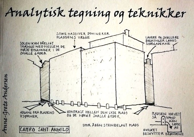 ANALYTISK TEGNING OG TEKNIKKER